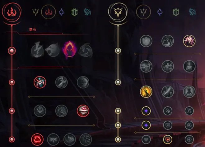 LOLS12死歌天赋推荐