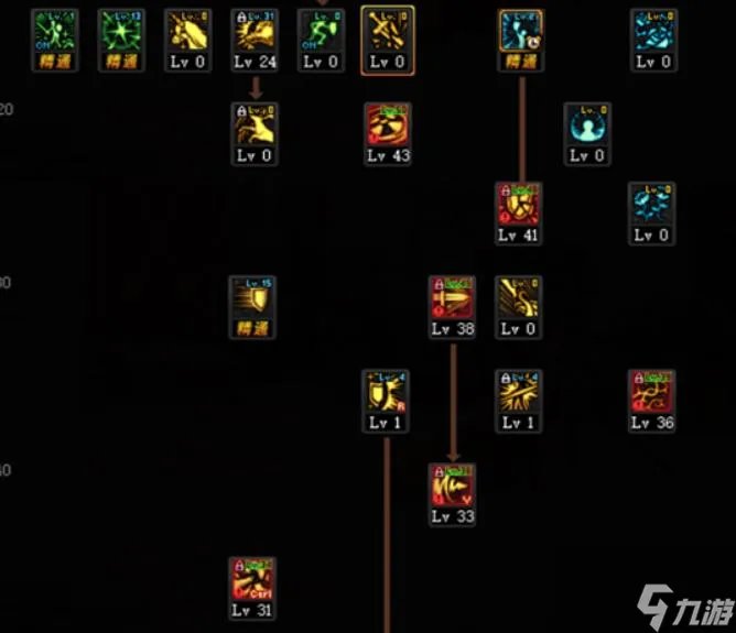 DNF起源大地女神90刷图怎么加点 DNF起源大地女神90刷图加点最新方案解析