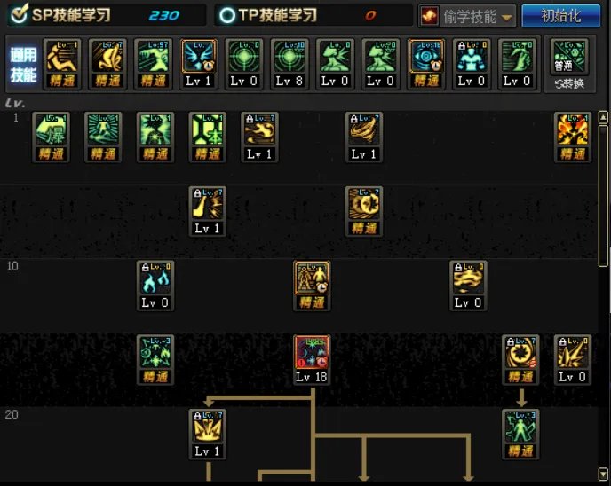 《DNF》2020魔皇加点推荐