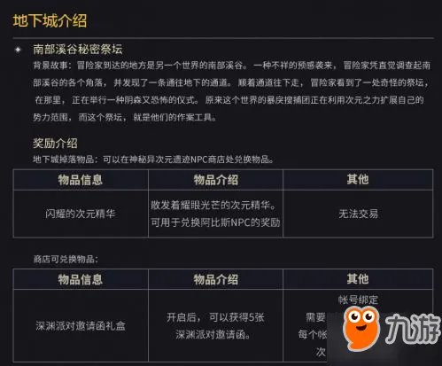 《DNF》周常地下城是什么 周常地下城改版位置在哪里