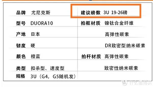 羽毛球拍怎么选