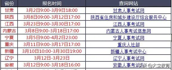 2021年二级建造师报名时间什么时候?
