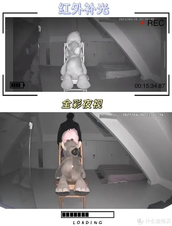 家用摄像机怎么选