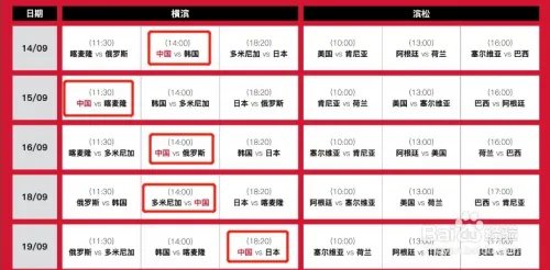 2019女排世界杯赛程安排