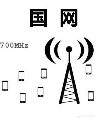 三大运营商取消漫游费，会给手机用户带来什么影响？