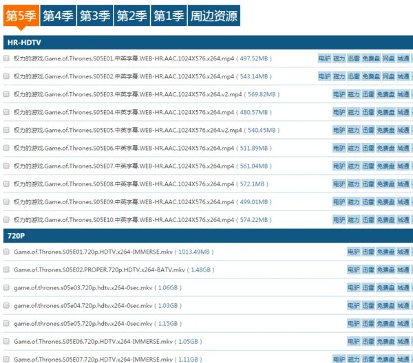 冰与火之歌：权利的游戏第一到第五季高清无删减版 谢谢！！！