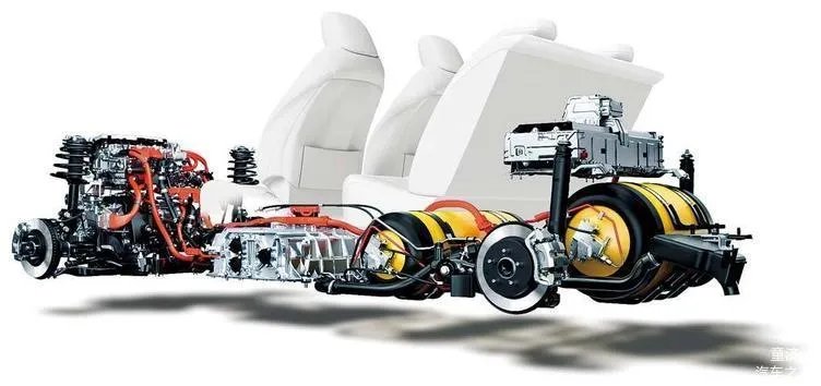 对于“马斯克称燃料电池是智商税”，你抱有什么看法？