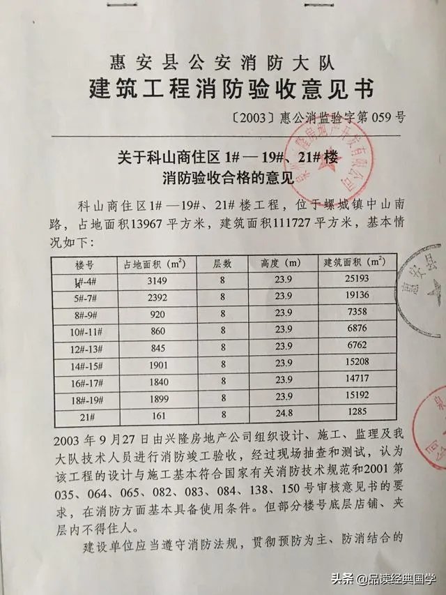 办学许可证很难办理吗？申请的基础条件有哪些？