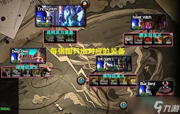 dnf7.20更新了什么 dnf2023年7月20日更新内容介绍