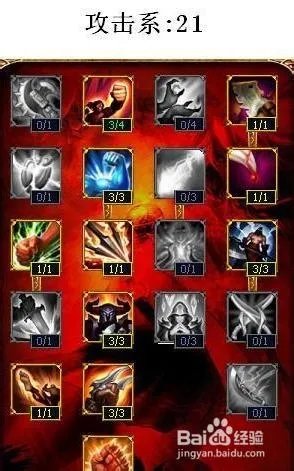 s4上单天赋加点图