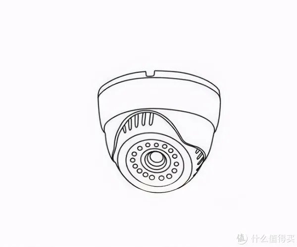 家用摄像机怎么选