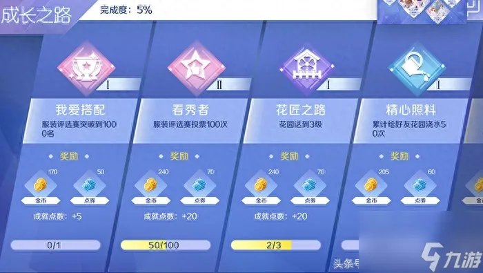 炫舞等级点券怎样获取 炫舞等级点券的成就任务大全