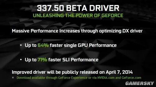 性能提升大的可怕……NVIDIA“鸡血”驱动GeForce 337.50 Beta实测