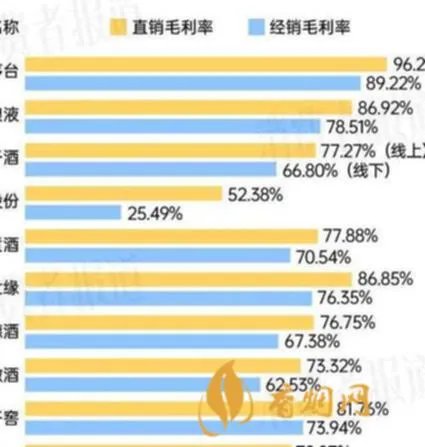代理白酒需要多少钱？一份详细报告带你揭开真相！