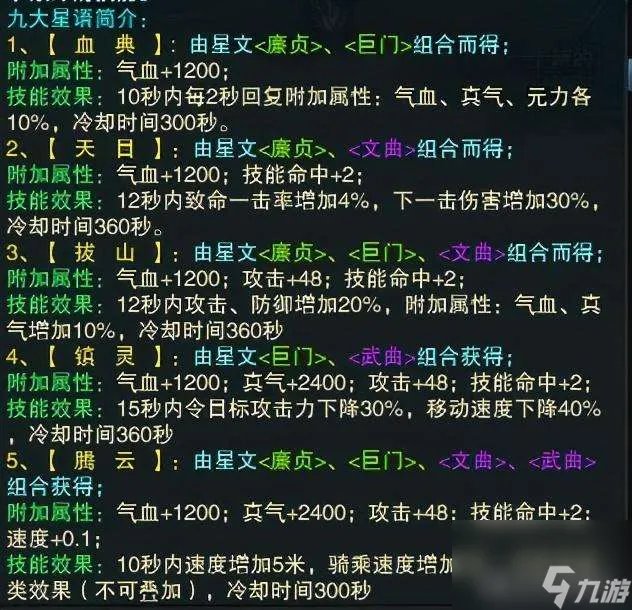 诛仙元婴任务怎么做和开启  元婴任务流程和操作技巧)