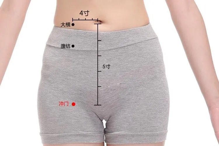 气冲冲门的准确位置及作用