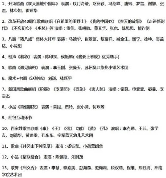 央视2019年春节节目单 2019年央视春节联欢晚会节目单