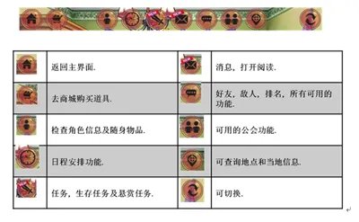 《哥哥帮帮忙》入门教程抢先爆!