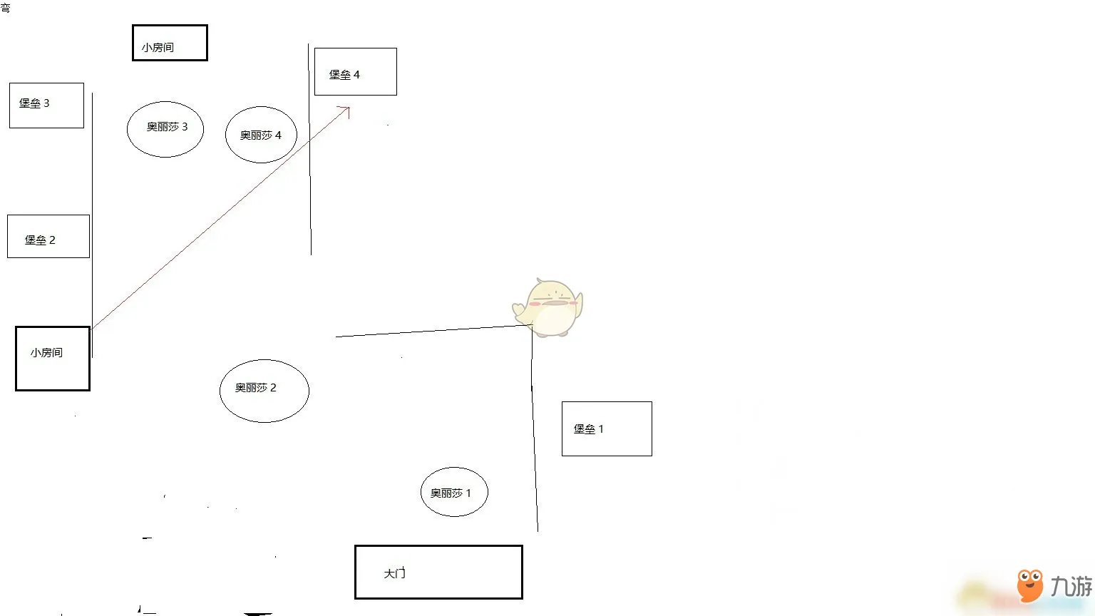 《守望先锋》国王行动怎么玩 国王行动详细流程攻略