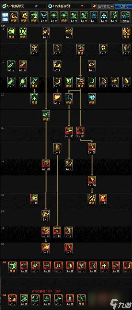 dnf鬼泣怎么正确加点