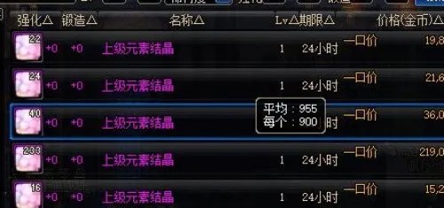 《dnf》锻造失败结果介绍