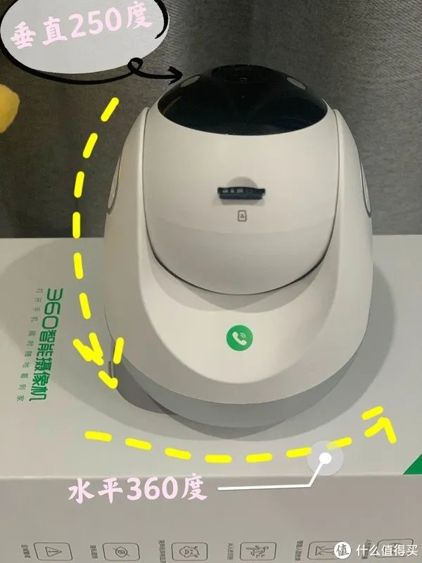 家用摄像机怎么选