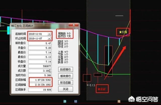什么是场外个股期权？