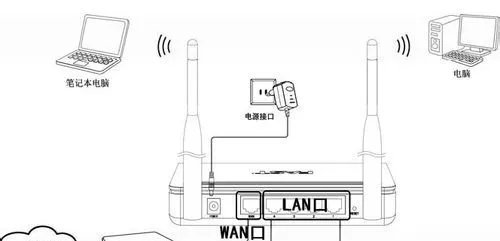 笔记本怎么连接无线路由器