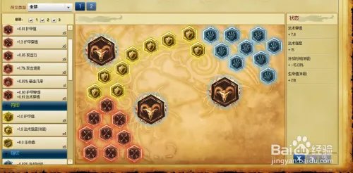 s6伊泽瑞尔EZ中单天赋符文 s6EZ天赋符文加点图