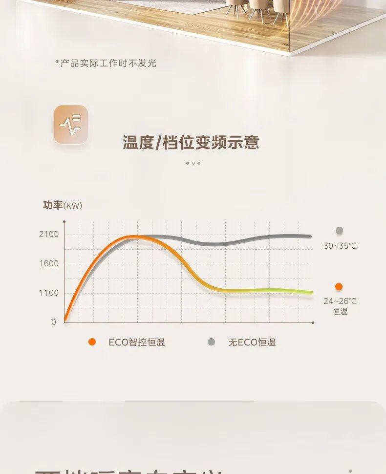 取暖器排名前十名