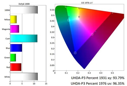 入门级电竞显示器不二之选联想来酷K2718SQL深度体验