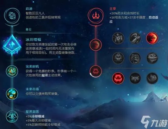 lol豹女符文天赋最新更新 s12无限火力打野出装超强推荐