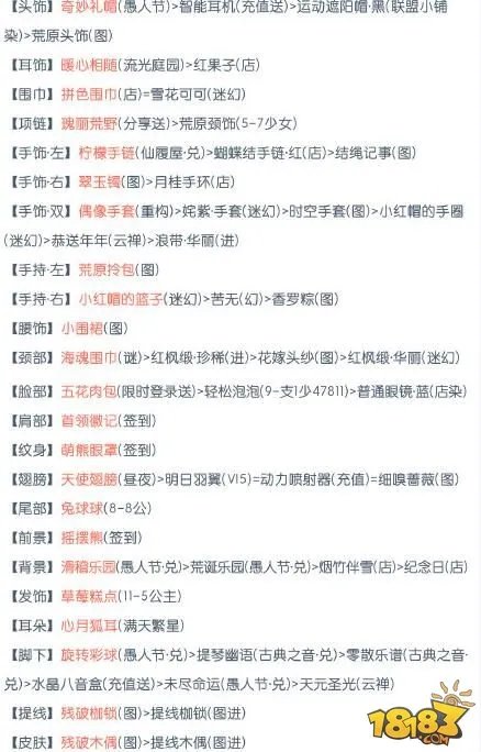 奇迹暖暖14支1少女级高分搭配攻略