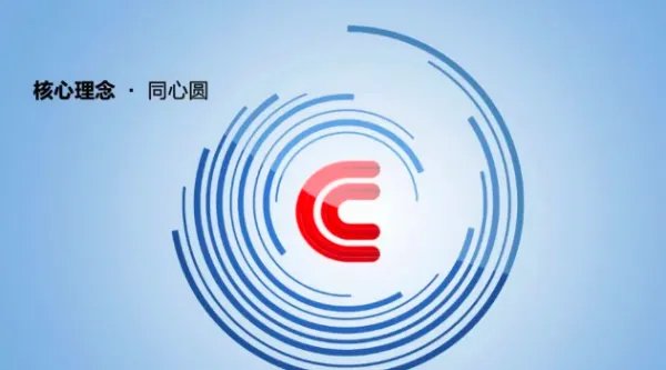 央视综合频道是cctv几台?