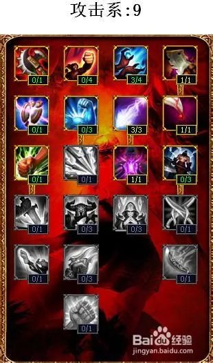 s4上单天赋加点图