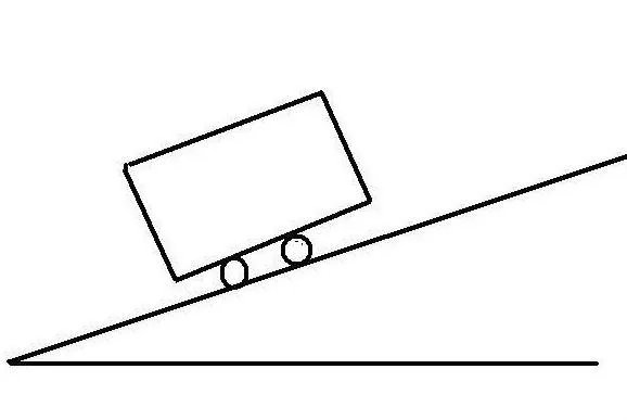 Upgrade是什么意思？