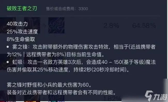 英雄联盟易大师出装顺序推荐 最强打野出装解析2023