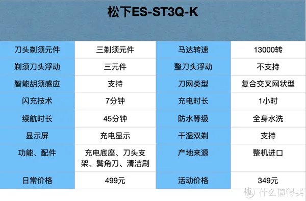 电动剃须刀哪款好