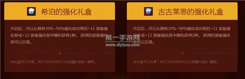 DNF暑假礼包艾丽婕的高洁强化礼盒领取