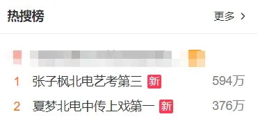 今年艺考最大黑马夏梦,北电中传上戏第一,她出演过什么影视剧?