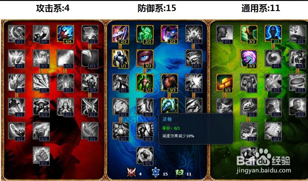 英雄联盟新英雄天赋加点图