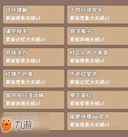 《中国式家长》全继承属性汇总 继承基因方法