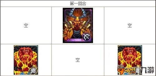 《我叫MT》火焰之心上层攻略