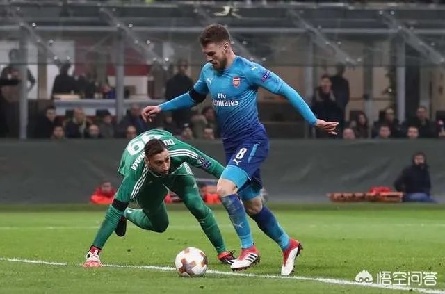 AC米兰0:2阿森纳,如何看待这场比赛?
