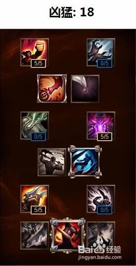 赵信打野天赋s6|赵信打野符文