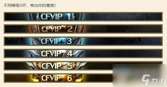 《CF》vip会员特权介绍