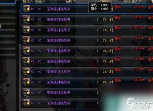 《dnf》深渊派对邀请函获取方法