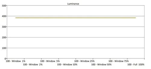 入门级电竞显示器不二之选联想来酷K2718SQL深度体验
