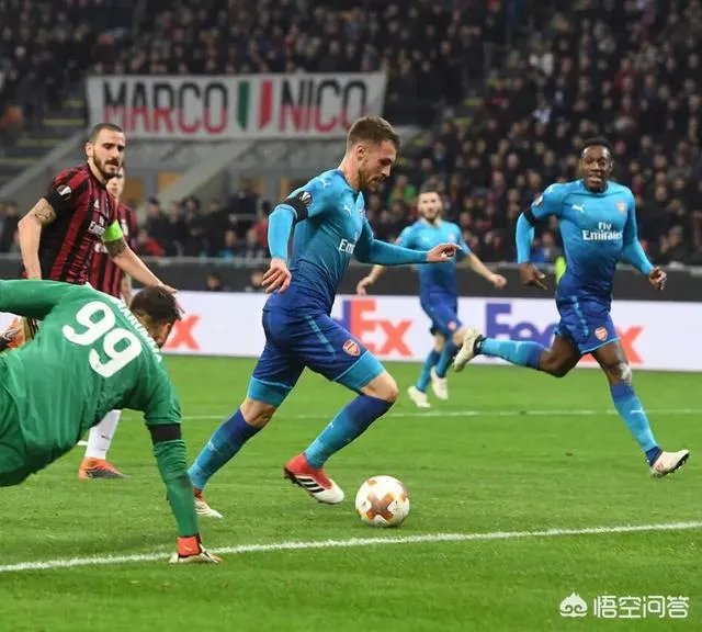 AC米兰0:2阿森纳,如何看待这场比赛?
