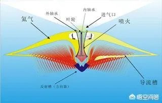 特斯拉的幽浮理论是什么?